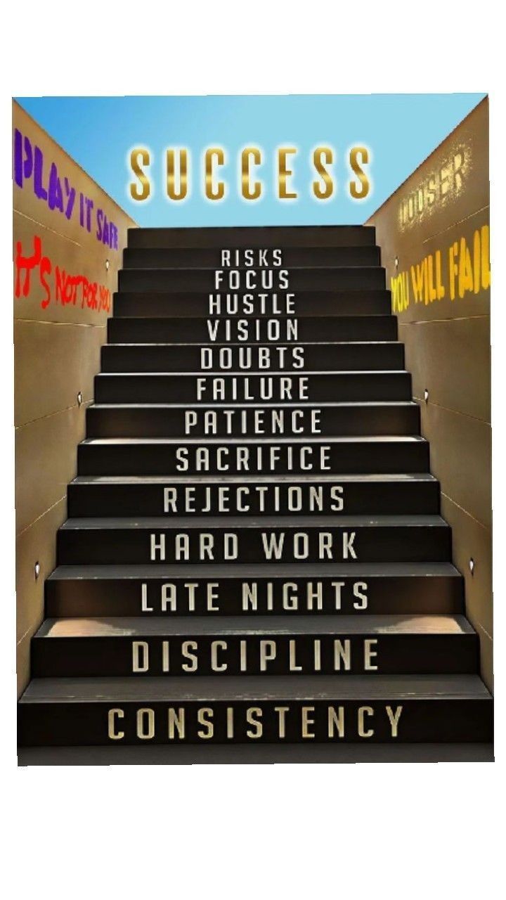 Educational Mentorship